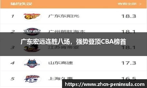 半岛体育官网